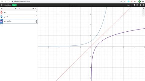 Desmos Calculator Inverse Function
