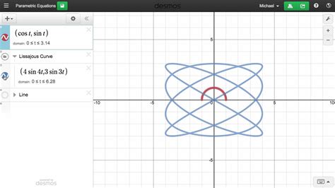 desmos examples with equations