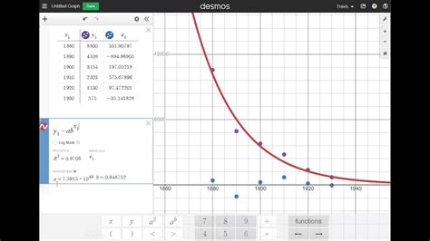 Desmos Graphing Calculator Regression