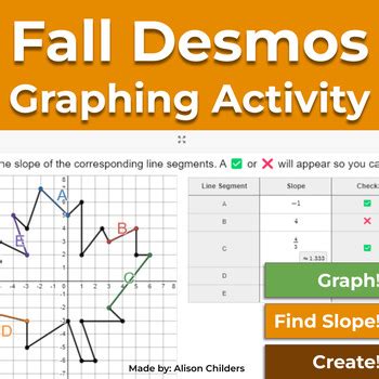 5 Desmos Worksheets