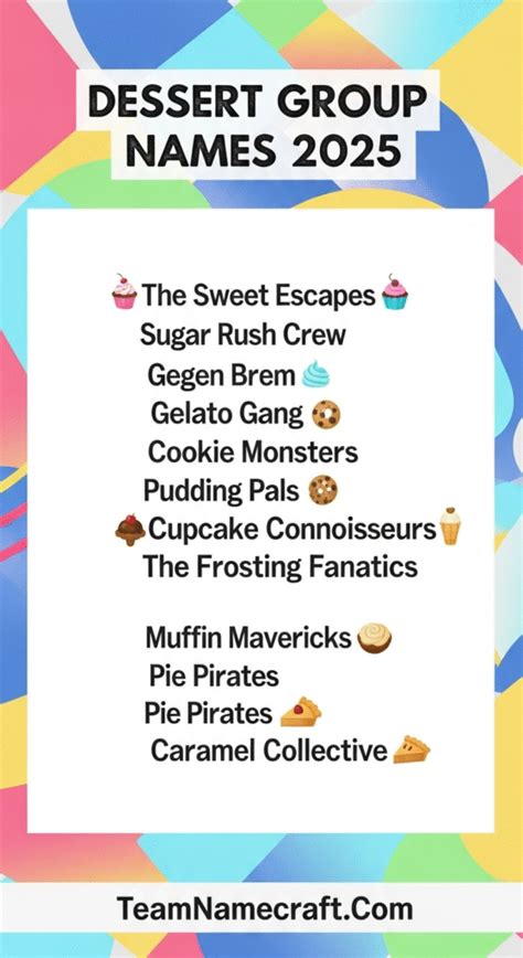 Dessert Group Names