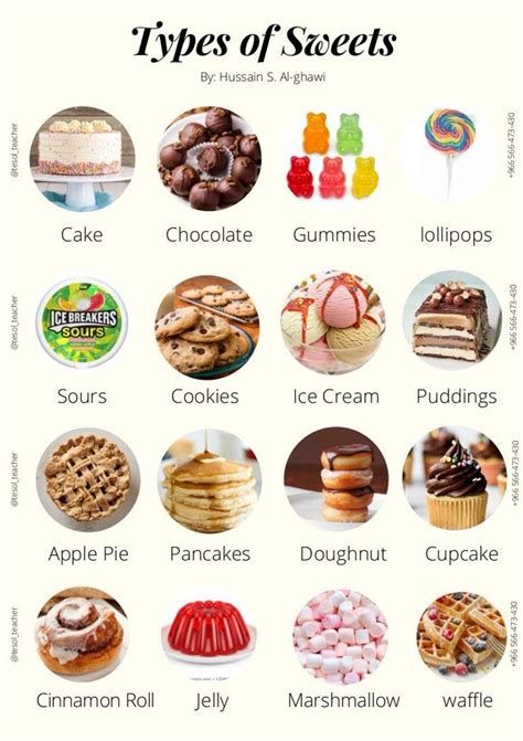 Dessert Items List