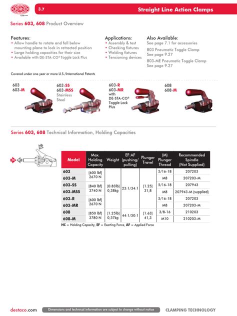 Destaco Clamp Arm Catalog Pdf