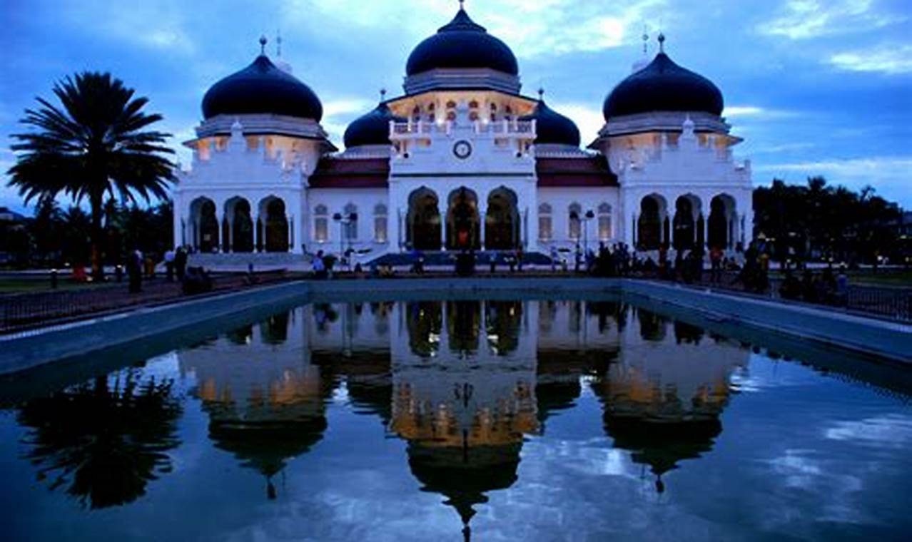 Destinasi Wisata Aceh: Temukan Pesona Alam, Sejarah, dan Budaya yang Menakjubkan