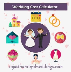 destination wedding cost calculator