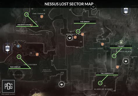 Uncover Hidden Treasures: Dive into Today's Lost Sector in Destiny 2