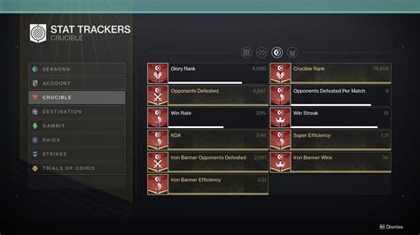 destiny 2 player stat tracker