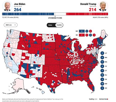 detailed map 2020 election