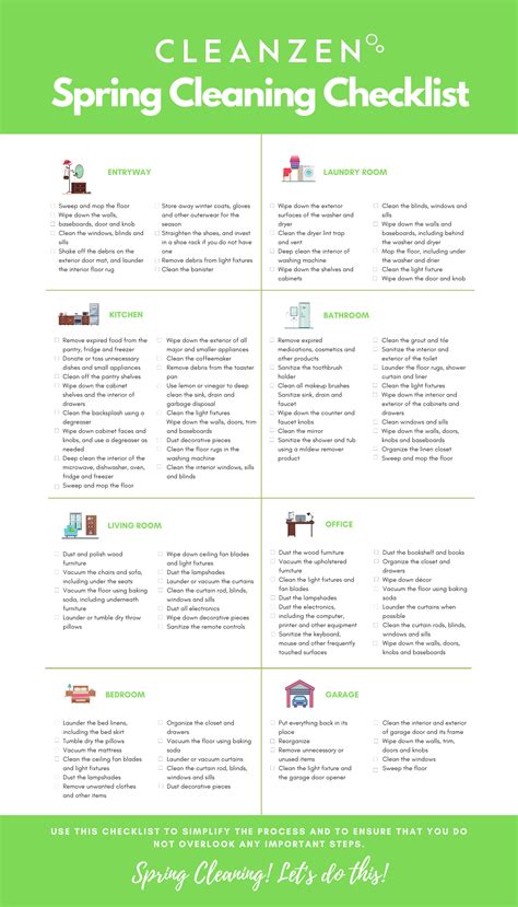 Detailed Spring Cleaning List