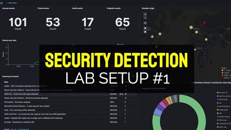 Detection Lab Setup