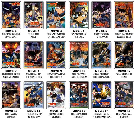 detective conan movie list in order