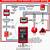 detector fire alarm wiring diagram