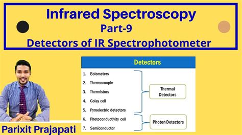 Detectors Used In Infrared Spectroscopy