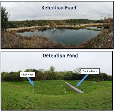 detention vs retention pond