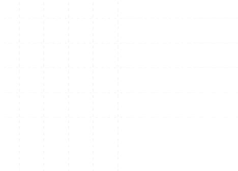 Detergent Cleaner Hs Code