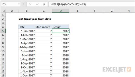 determine fiscal year in excel
