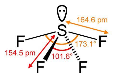 determine the molecular geometry for sf4