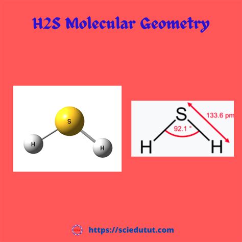 determine the molecular geometry of h2s