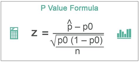 determine the p-value