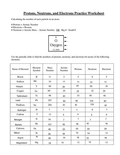 determining subatomic particles worksheet answers