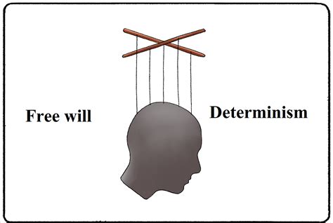 determinism vs free will wiki