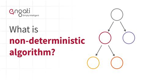 deterministic and non deterministic algorithm in ai