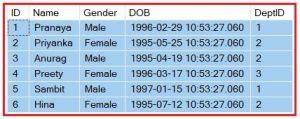 deterministic and non deterministic functions in sql server