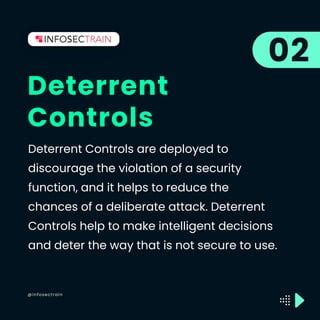 Deterrent Controls Examples