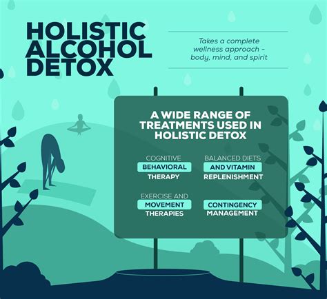 detoxification for alcohol and drug abuse
