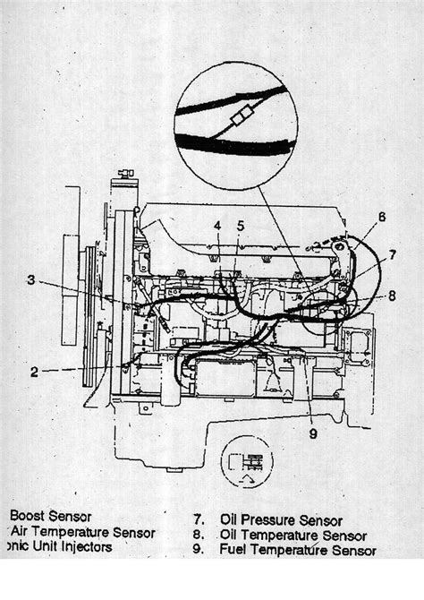 detroit 60 series tps sensor location