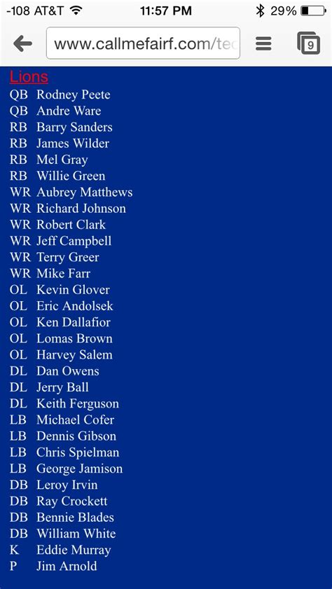 detroit lions roster 1990