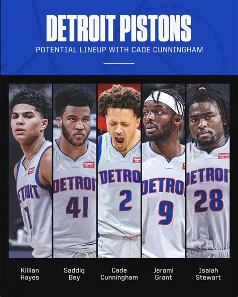 detroit pistons 2021 record