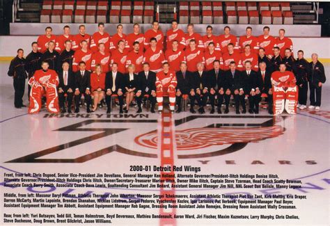 detroit red wings 2000 roster