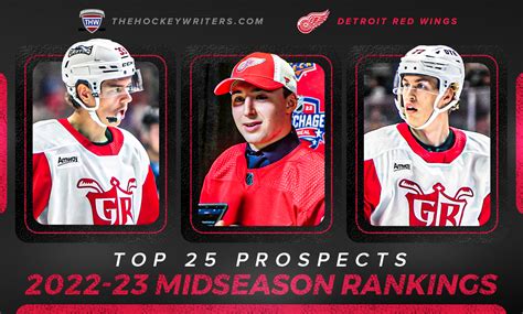 detroit red wings prospect rankings