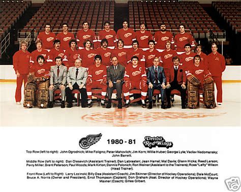 detroit red wings roster 1980