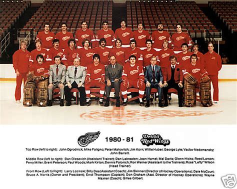 detroit red wings roster 1980 highlights