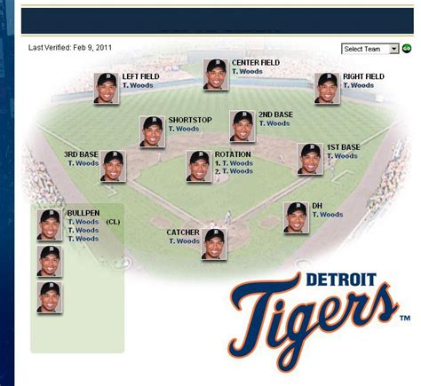 detroit tigers baseball team roster