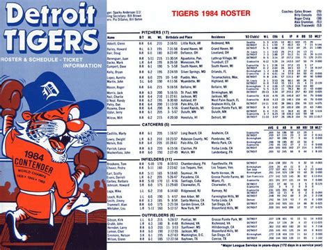 detroit tigers roster 1984