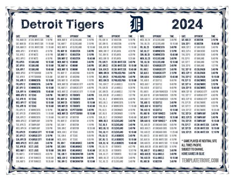detroit tigers roster 2024