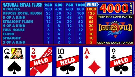 deuces joker wild video poker odds
