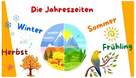 Die Jahreszeiten | Deutsch lernen - YouTube