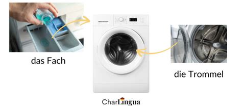 deutsche reguring waschmaschine
