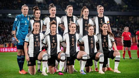 deutschland wm frauen spielplan