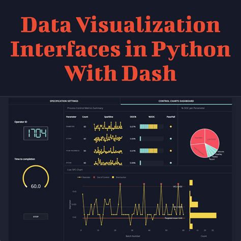 Develop Data Visualization Interfaces In Python With Dash