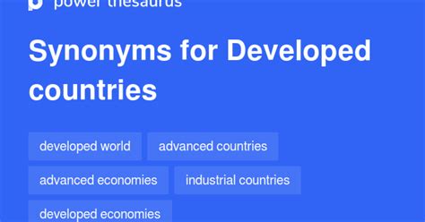 Developed Countries Thesaurus