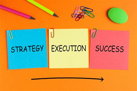 Developing A Winning Plan: Strategies For Execution