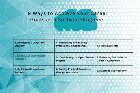 development goals for software engineer