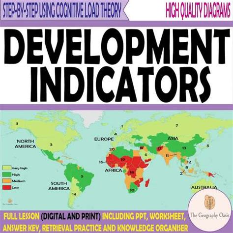Development Indicators In Geography