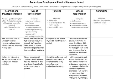 development plan examples