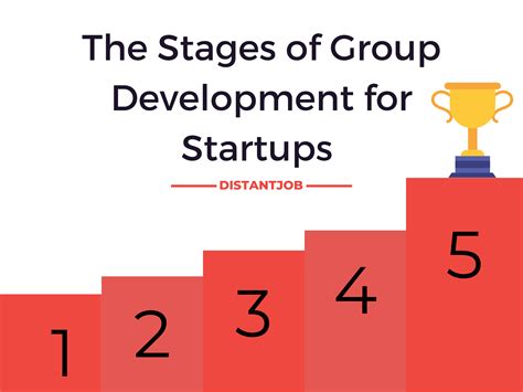 development the dream criminal group for startups